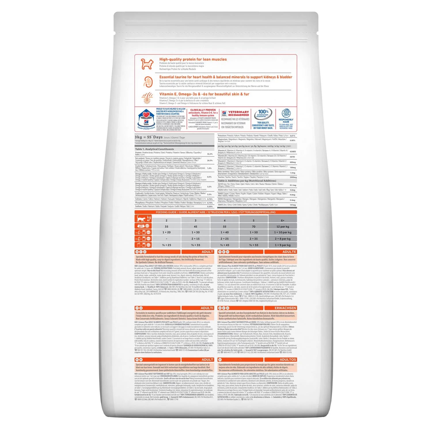 cat food packaging with nutritional information on a white background