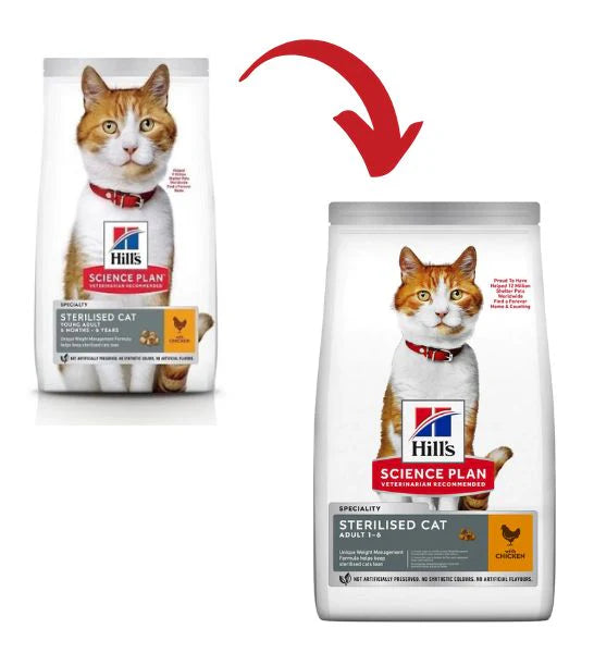 Two packages of Hills Science Plan cat food for sterilised cats with an arrow pointing from one to the other.